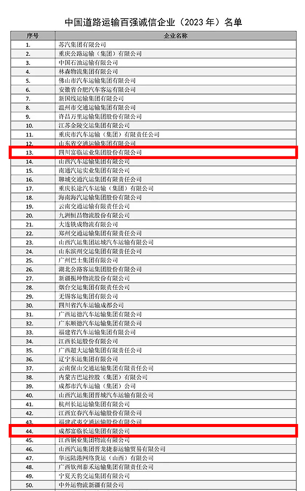 E:2023.99.4事业发展部：喜讯！龙8在中国道路运输百强诚信企业（2023）榜单中排名创新高！官网20230904-02-01新.jpg